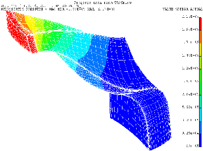 tascflow_results.gif